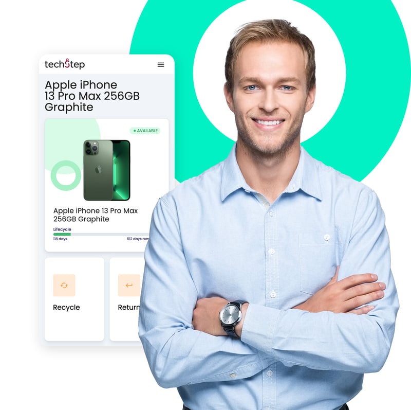 Slik fungerer Complete