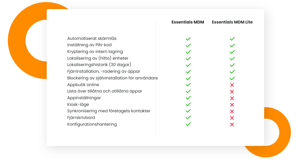 SE_Essentials-website-v2