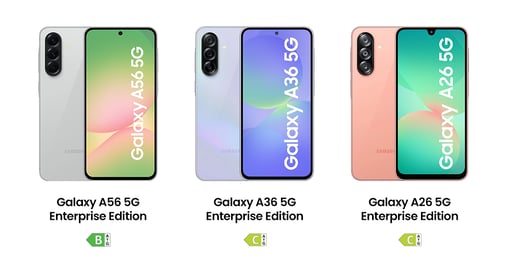 Samsung-Galaxy_Enterprise-Edition_ASeries_Energy-labels