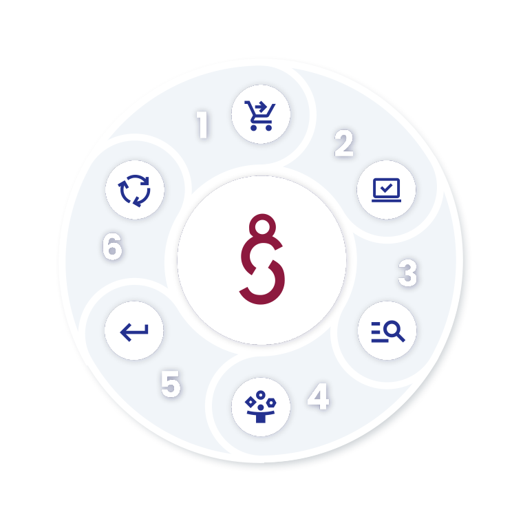 Techstep-wheel_760x760px