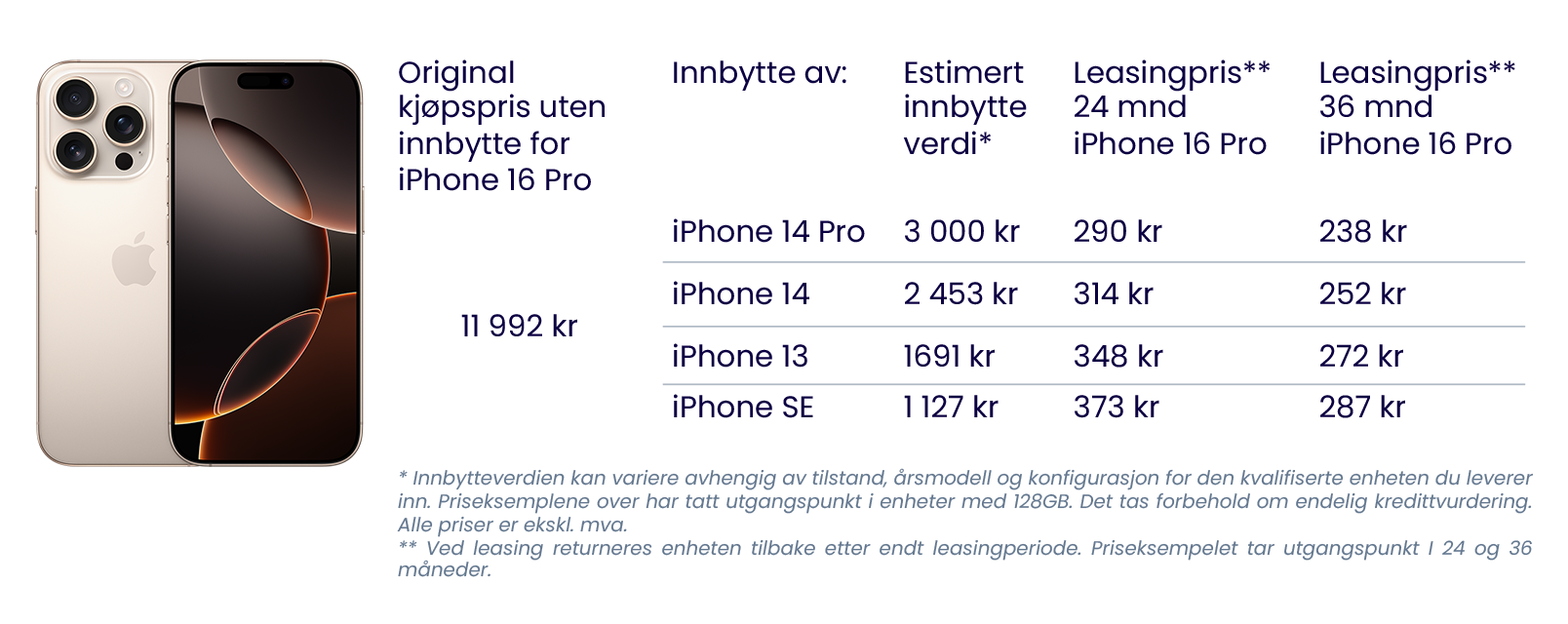 iphone16Pro_price-table_v4