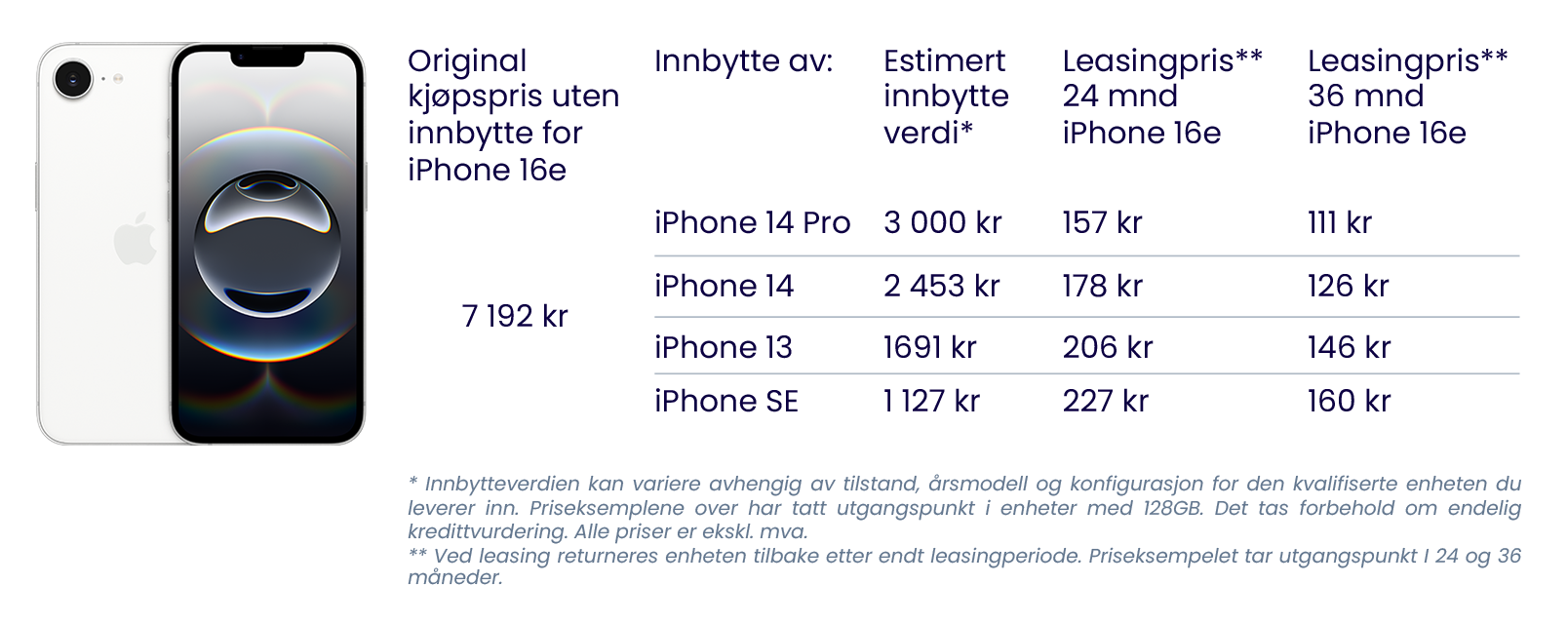iphone16e_price-table_v4