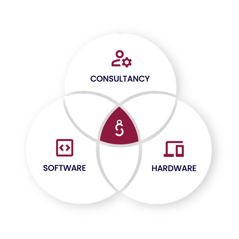 three-areas-Techstep_760x760px