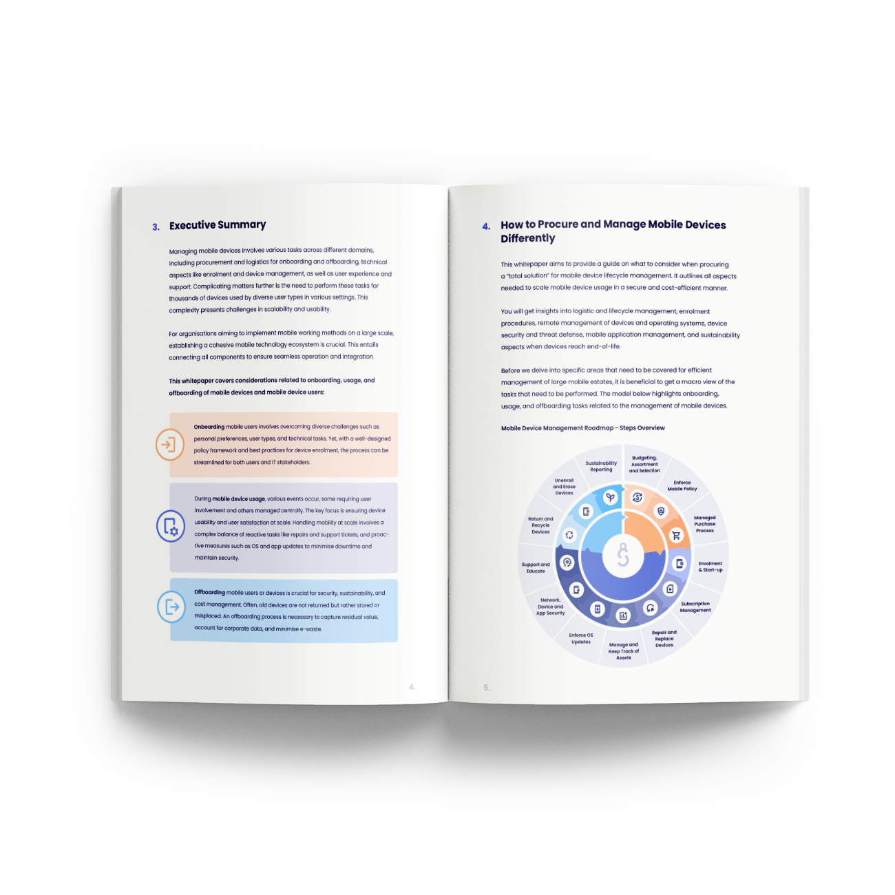 whitepaper_mockup_front_transparent-background_1300x1300_EN