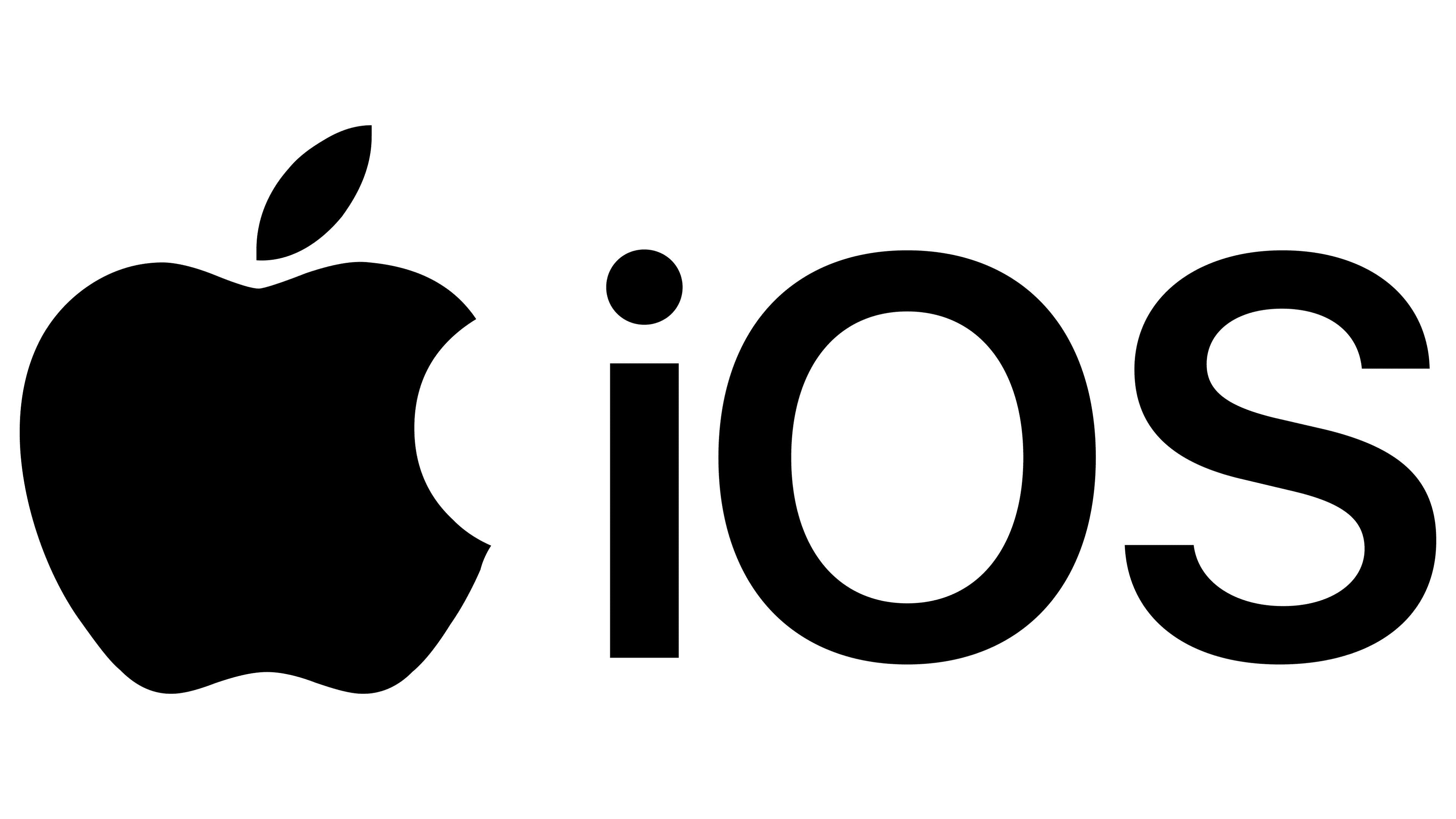 iOS-Symbol